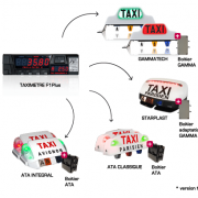 Taximètre Digitax F1Plus
