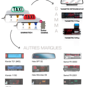 Lumineux GammaTech